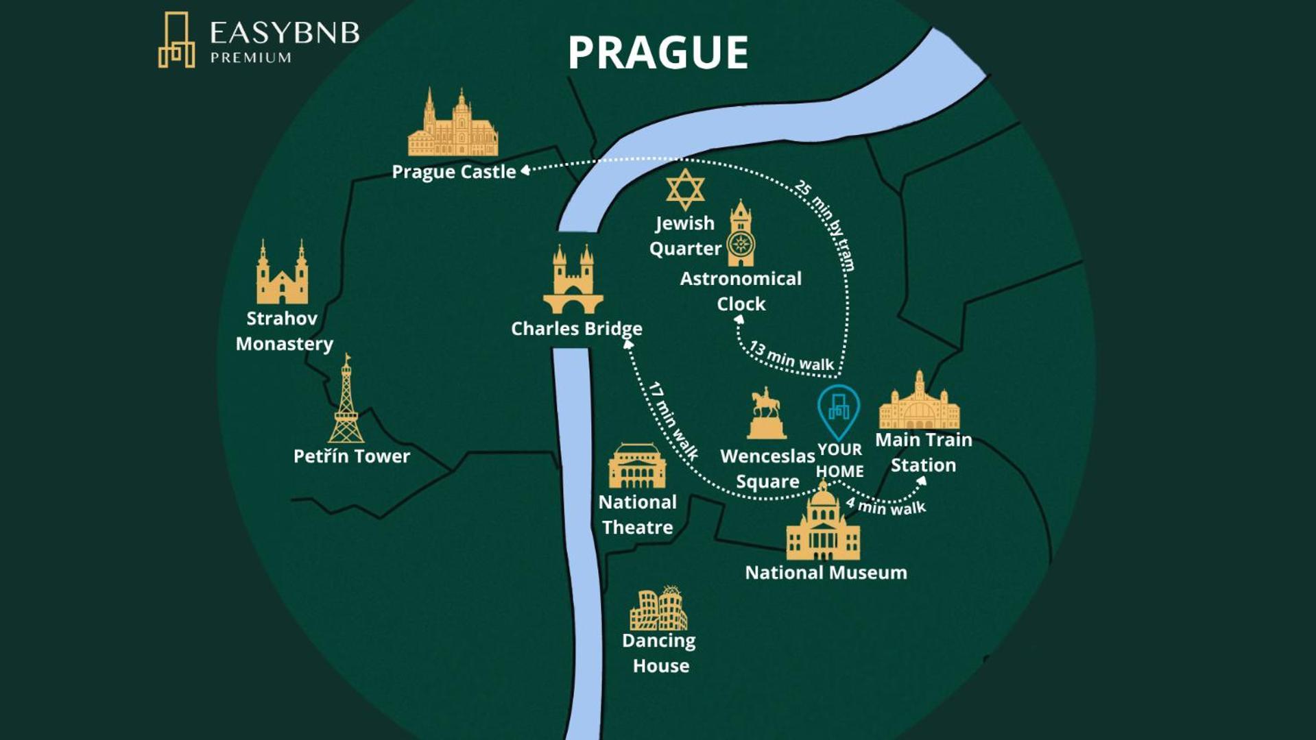 Charming 1 Bedroom Apartment In The City Center Of Praga Esterno foto